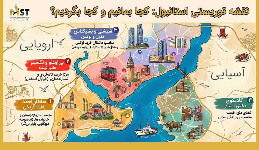محله های استانبول؛ کجا بمانیم و کجا بگردیم