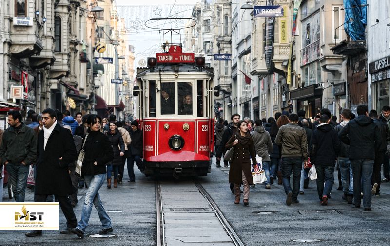 محله‌های استانبول